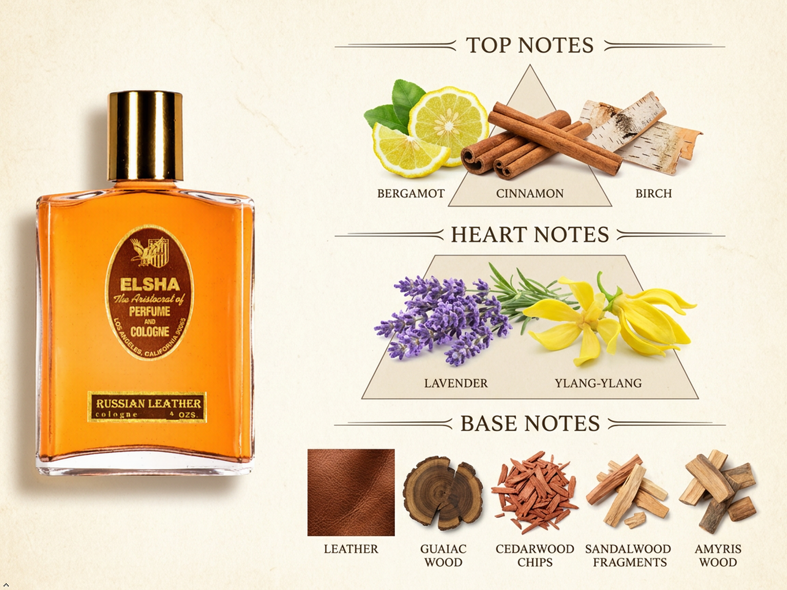 ELSHA Russian Leather Cologne
